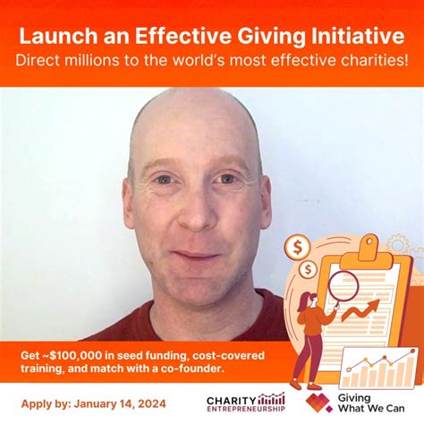 aim charity entrepreneurship